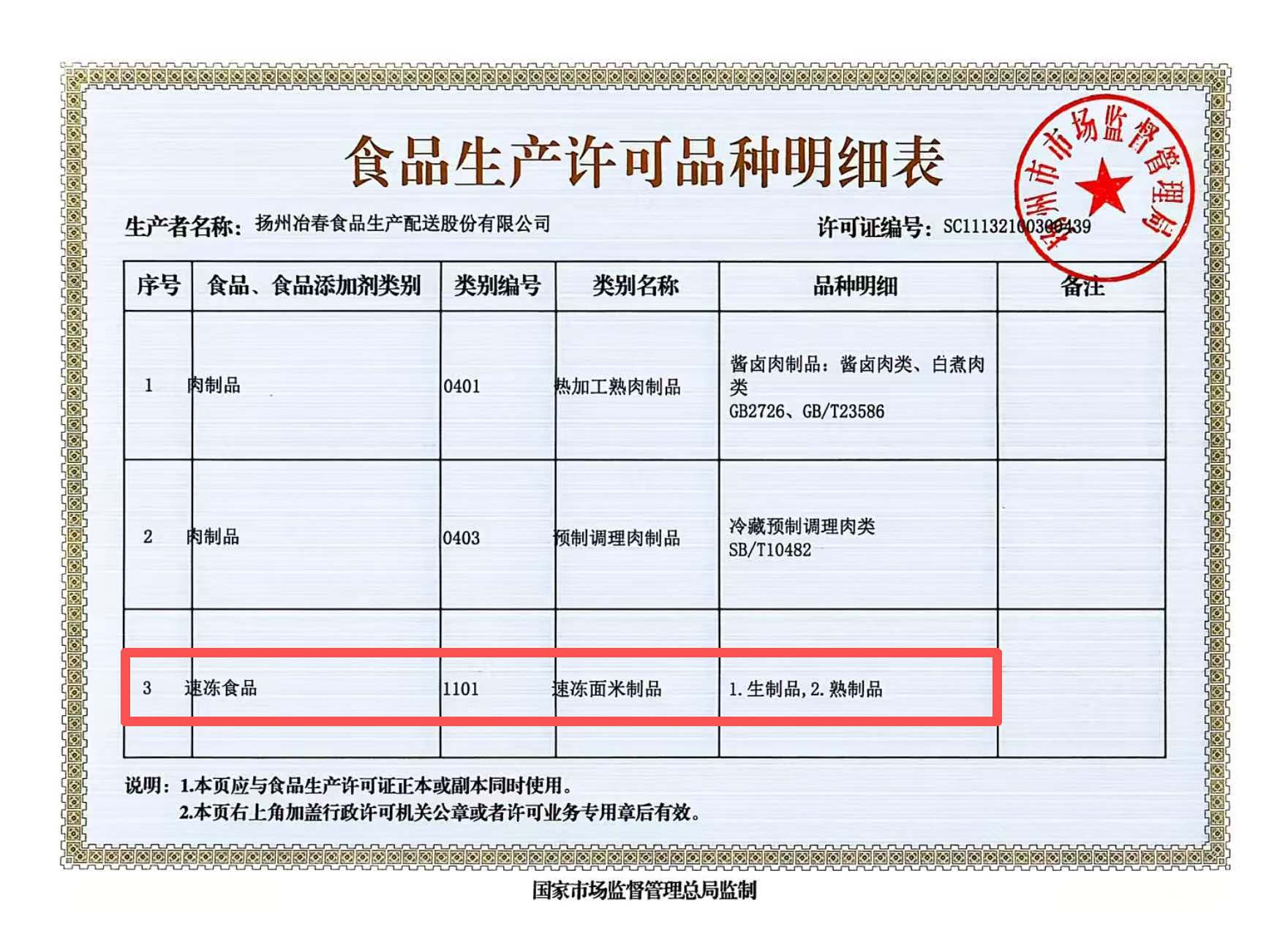 冶春食品速凍產(chǎn)品矩陣再升級(jí)，生制品擴(kuò)項(xiàng)申請(qǐng)順利獲批_看圖王.jpg